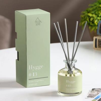 АР 100-031 Аромат для дома Hygge #13 Цитрус юзу...